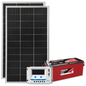 Kit Solar On-Grid 1500 kWh/mês