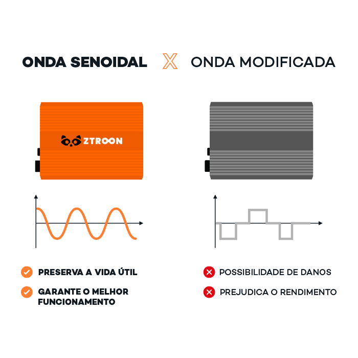 carrossel-inversores-2000-21-03 Inversor Solar Off Grid ZTROON ZT2000-21 - 2000W - 24/127V - Imagem 6